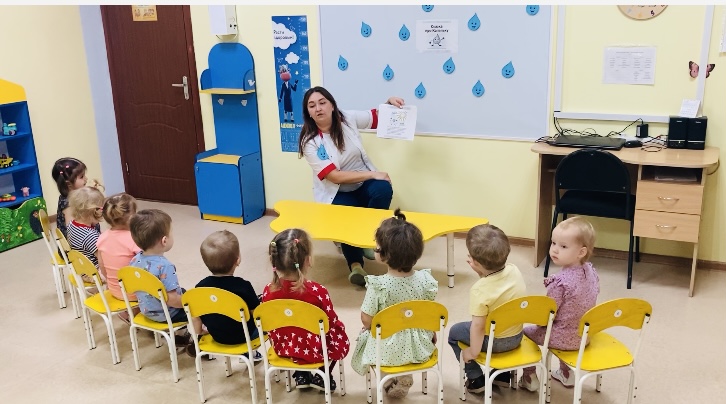 "Сказка про капельку".