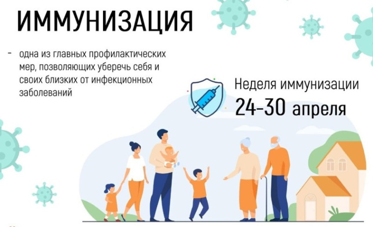 Всемирная неделя иммунизации.